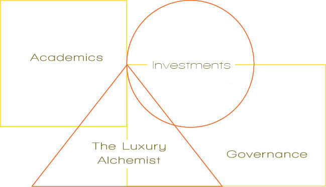 graph-home|KM and Co